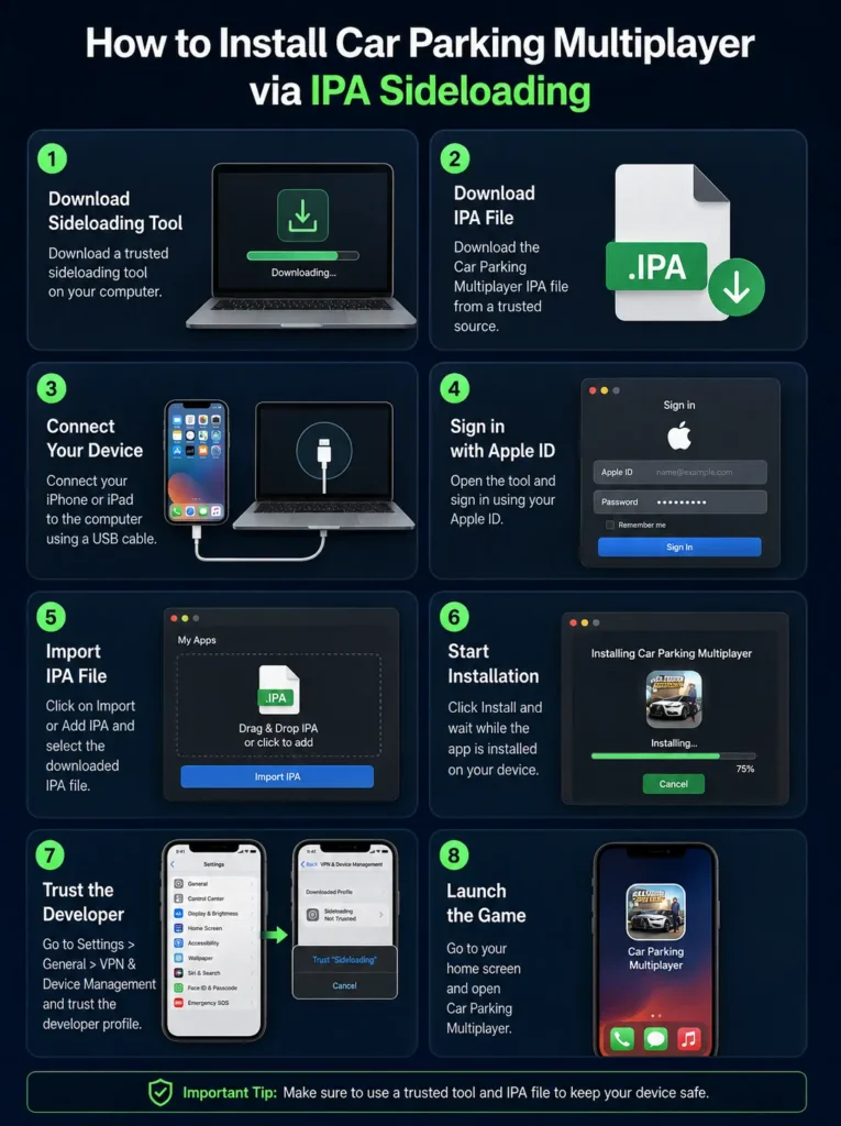 For ios 4 Car Parking Multiplayer IPA sideloading installation guide for iPhone and iPad