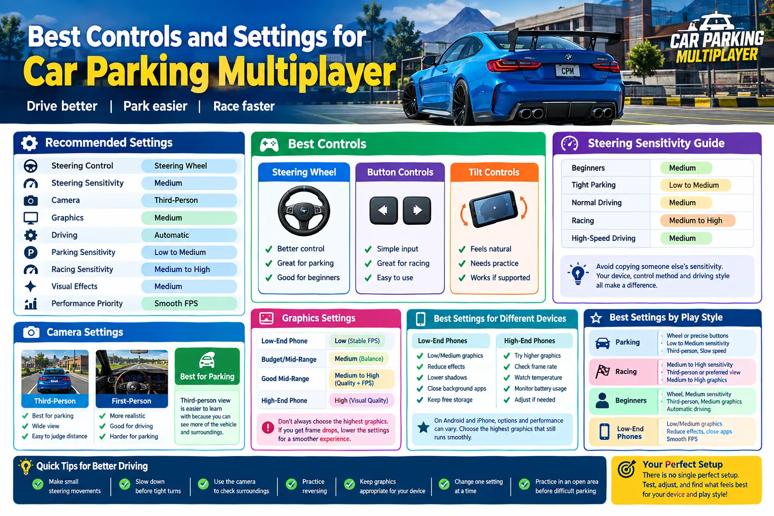 Best Controls and Settings for Car Parking Multiplayer 1 Best controls and settings for Car Parking Multiplayer including steering sensitivity, camera, graphics, and driving controls