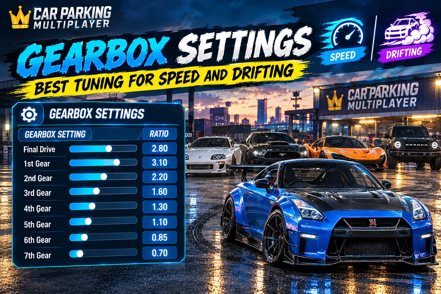 car parking multiplayer gearbox settings speed drifting