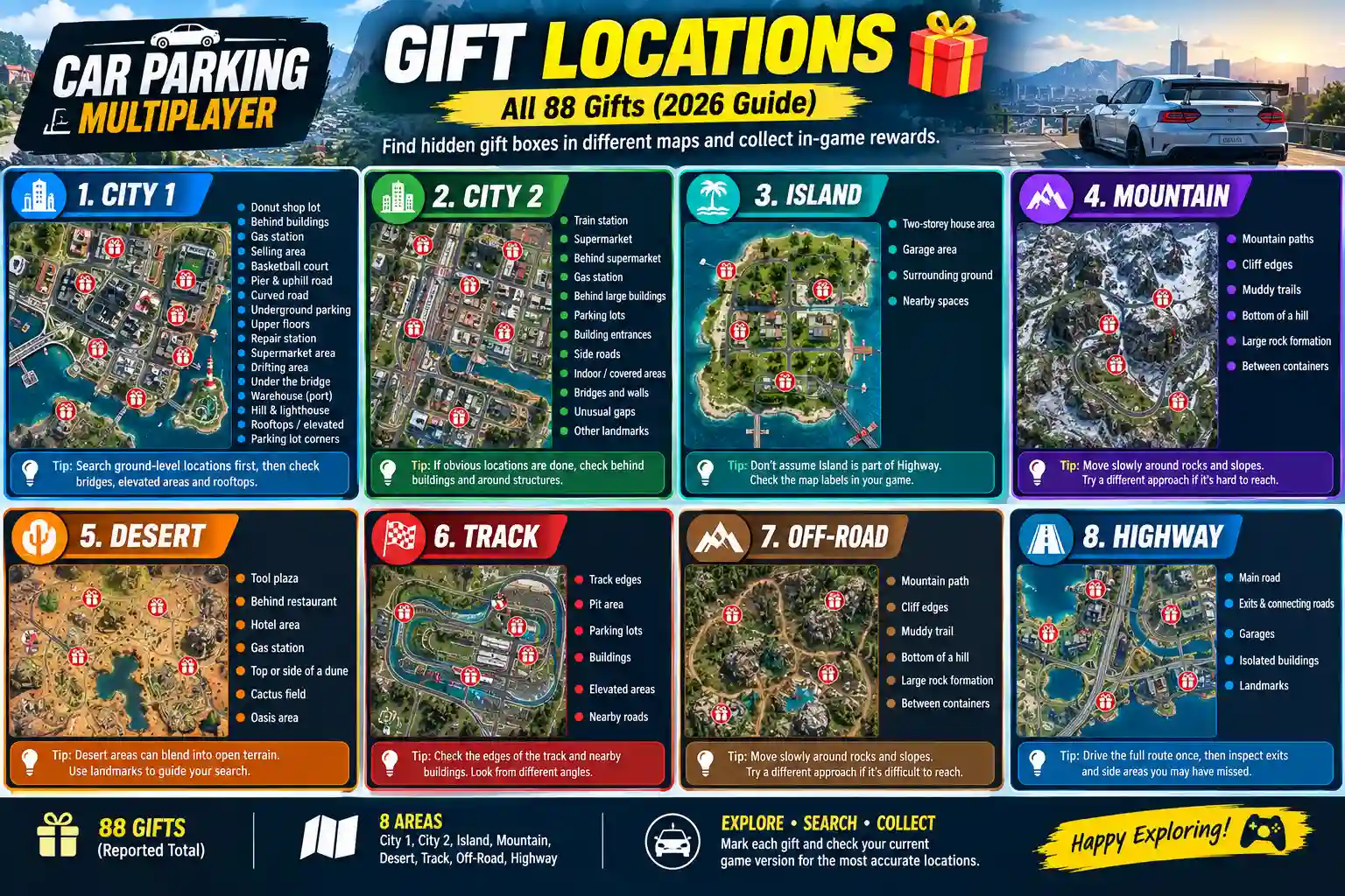 Car Parking Multiplayer gift locations map showing City 1, City 2, Island, Mountain, Desert, Track, Off-Road, and Highway areas