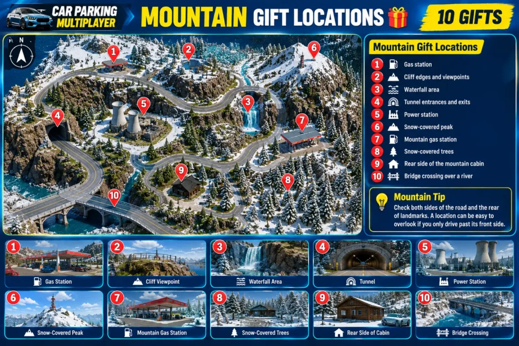 Car Parking Multiplayer Mountain gift locations map showing the gas station, waterfall, tunnel, power station, snowy peak, mountain cabin, and bridge