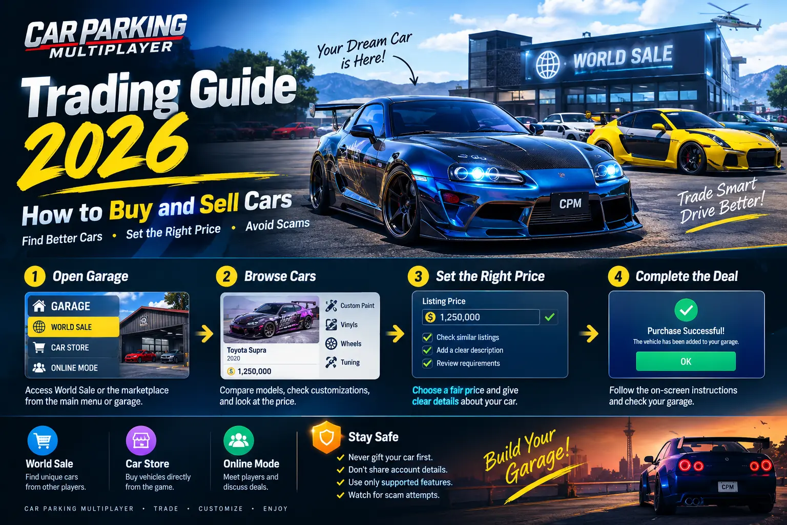 Car Parking Multiplayer trading guide showing how to buy and sell cars through World Sale