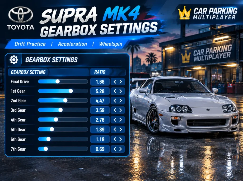 Toyota Supra MK4 gearbox settings in Car Parking Multiplayer for drift practice, fast acceleration, and wheelspin control